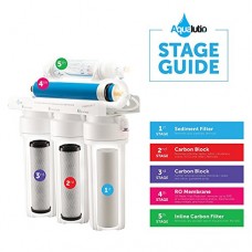 5 Stage Reverse Osmosis RO Water Filters Replacement Set with 75 GPD Membrane (white) - B0722XQXK2